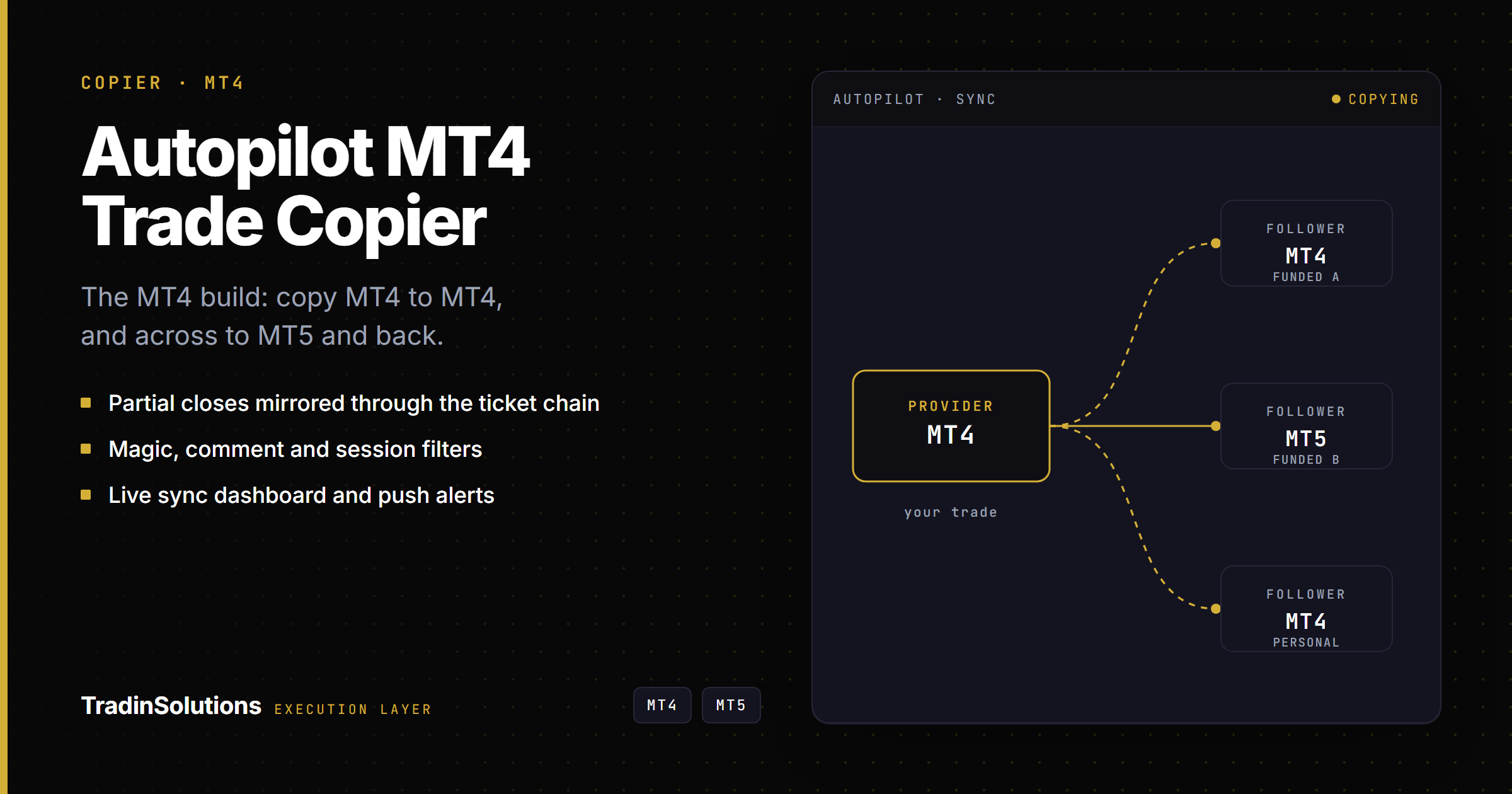 Autopilot MT4 Trade Copier — dashboard screenshot